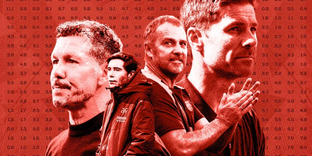 La Liga 2025-26 Season Preview: Predictions for Spain's Premier Competition 1 La liga
