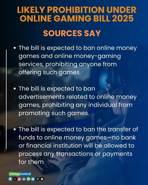 Online gaming bill 1