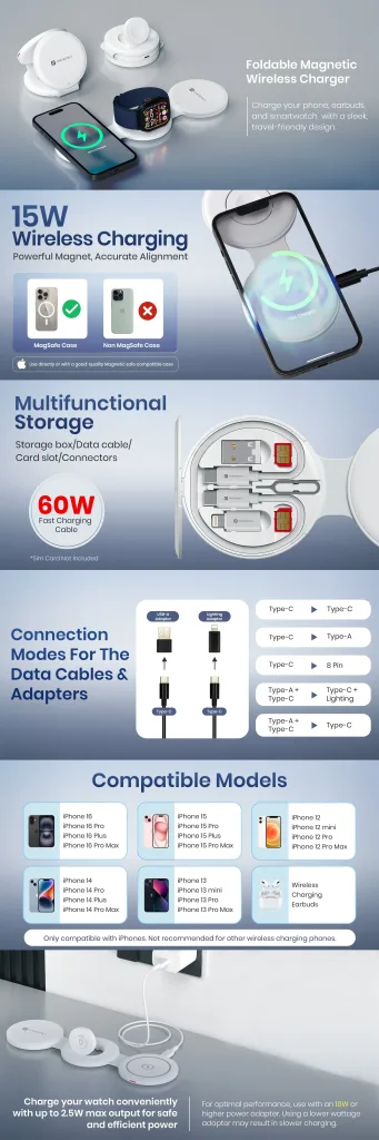 Portronics chargemate trio 3