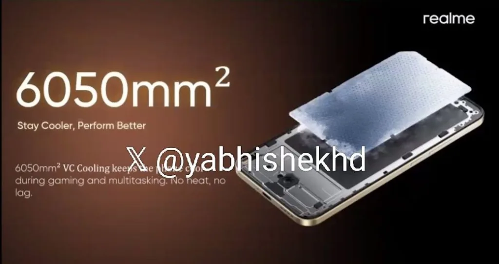 Realme 15T
