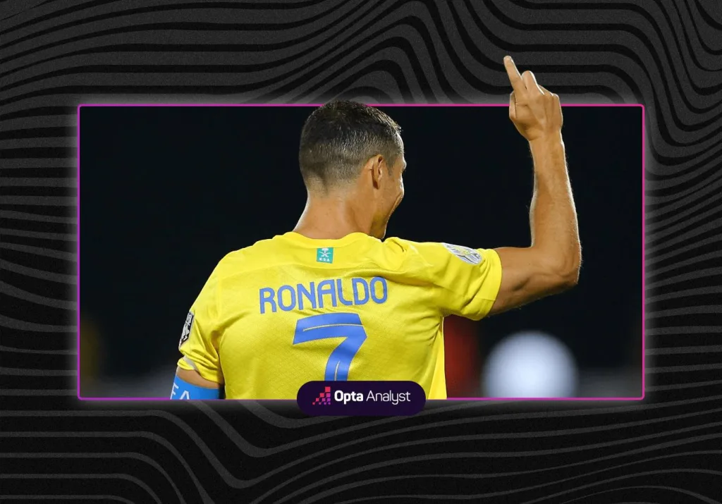 Saudi pro league