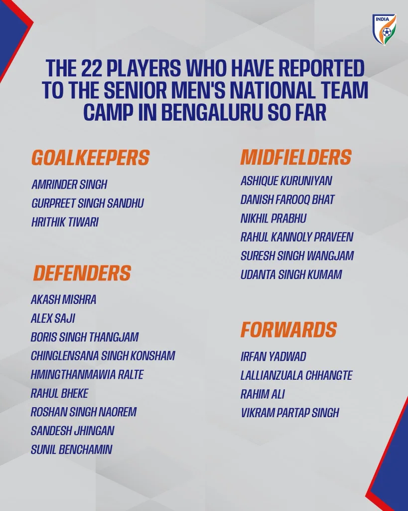 Sunil Chhetri Missing from Indian Football Team: Khalid Jamil Reveals Reasons Behind Exclusion 2 The 22 players who have reported to the senior men’s national team camp in bengaluru so far