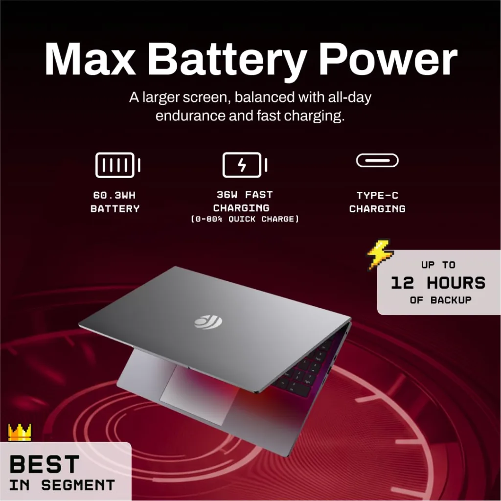 Primebook 2 Max at Just ₹17,740 & Pro at ₹15,740: Great Indian Festival 2025 Showdown!