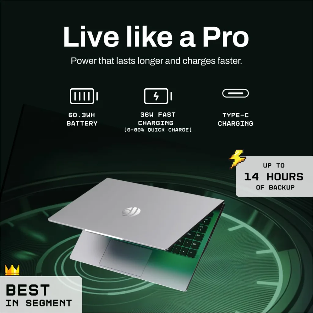Primebook 2 Max at Just ₹17,740 & Pro at ₹15,740: Great Indian Festival 2025 Showdown!