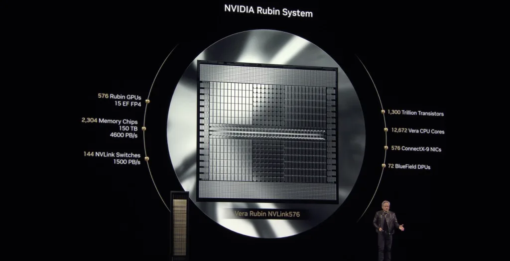 AMD MI450X Forces NVIDIA to Redesign Rubin AI Chips 2 Amd mi450x 2