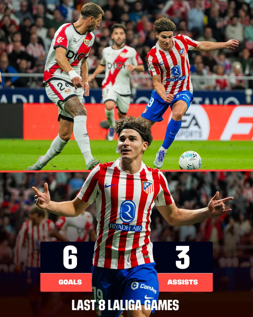 Atletico Madrid vs Real Madrid Preview: Prediction, Team News and Where to Watch the Match LIVE 3 Alvarez