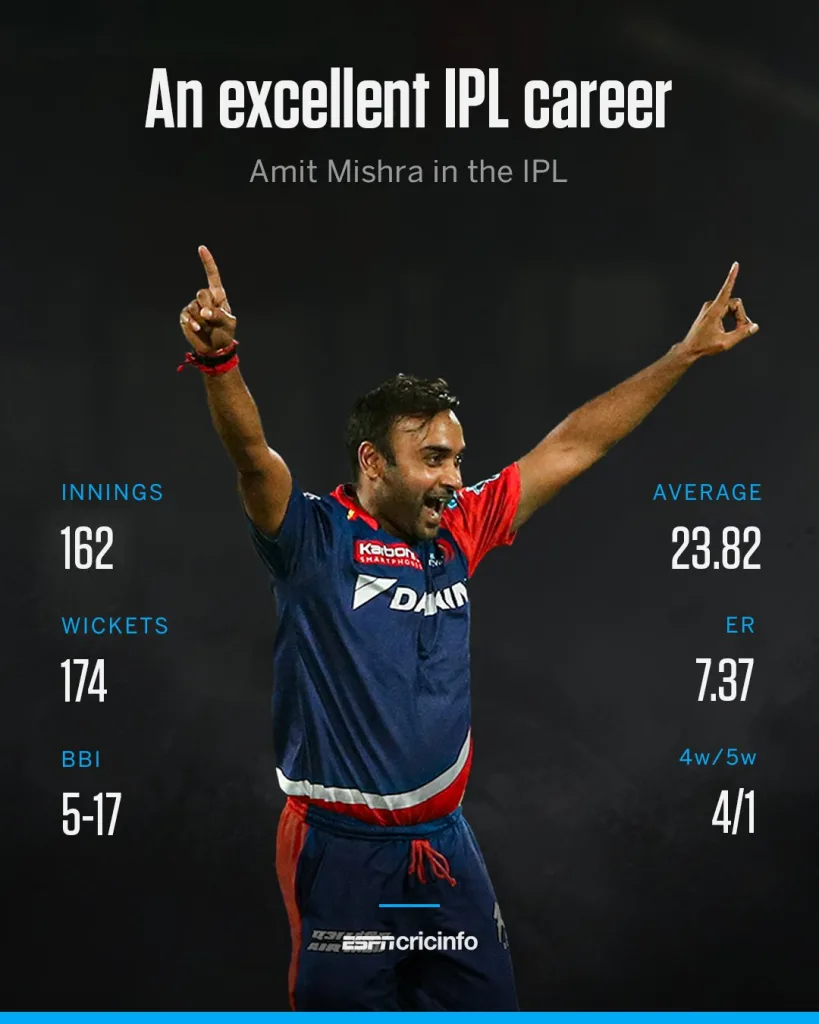 Amit mishra in ipl