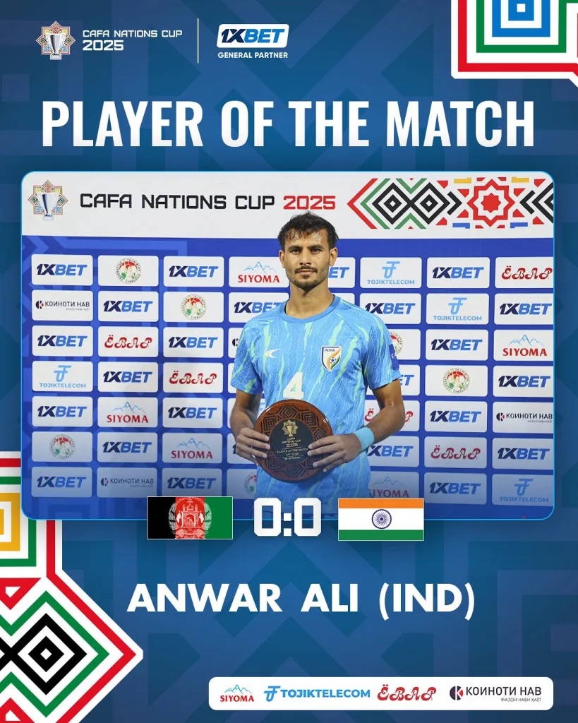 Anwar