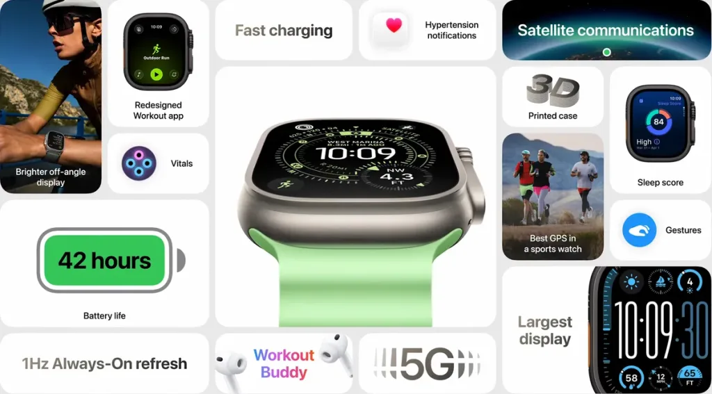 Apple watch ultra 3 2
