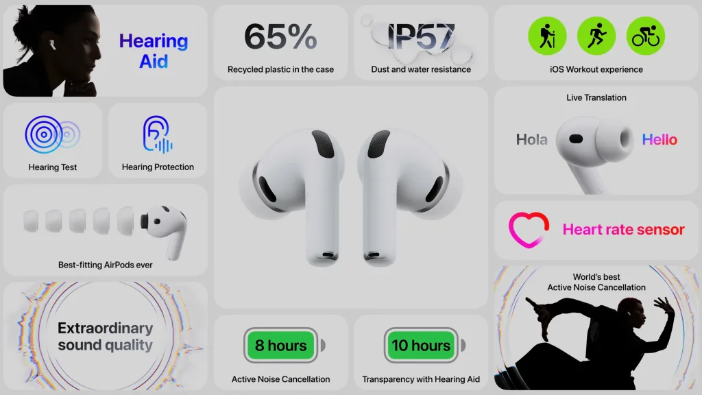 Apple AirPods Pro 3 Unveiled: Smaller Design, Heart Rate Monitor & World's Best ANC!