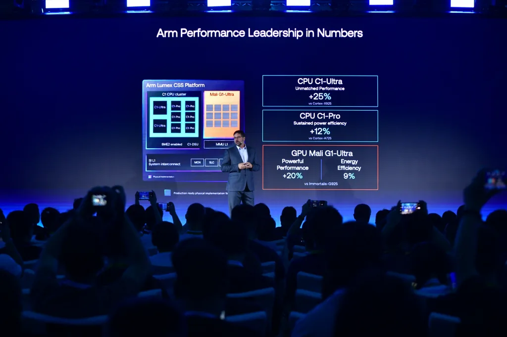 ARM Unveils Revolutionary C1 CPUs & Mali G1 GPUs: Up to 25% Performance Boost, AI-First Design