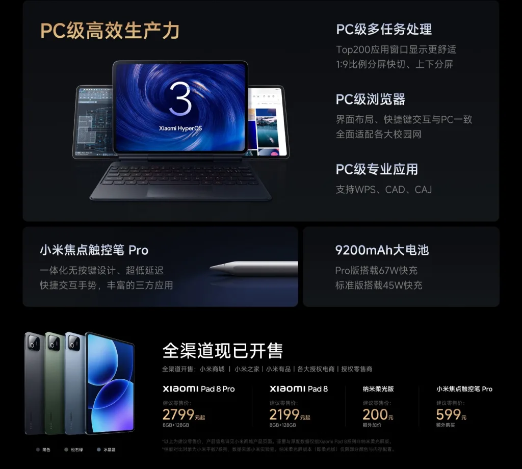 Xiaomi Pad 8 and 8 Pro Launch in China: Premium Tablets with Flagship Performance