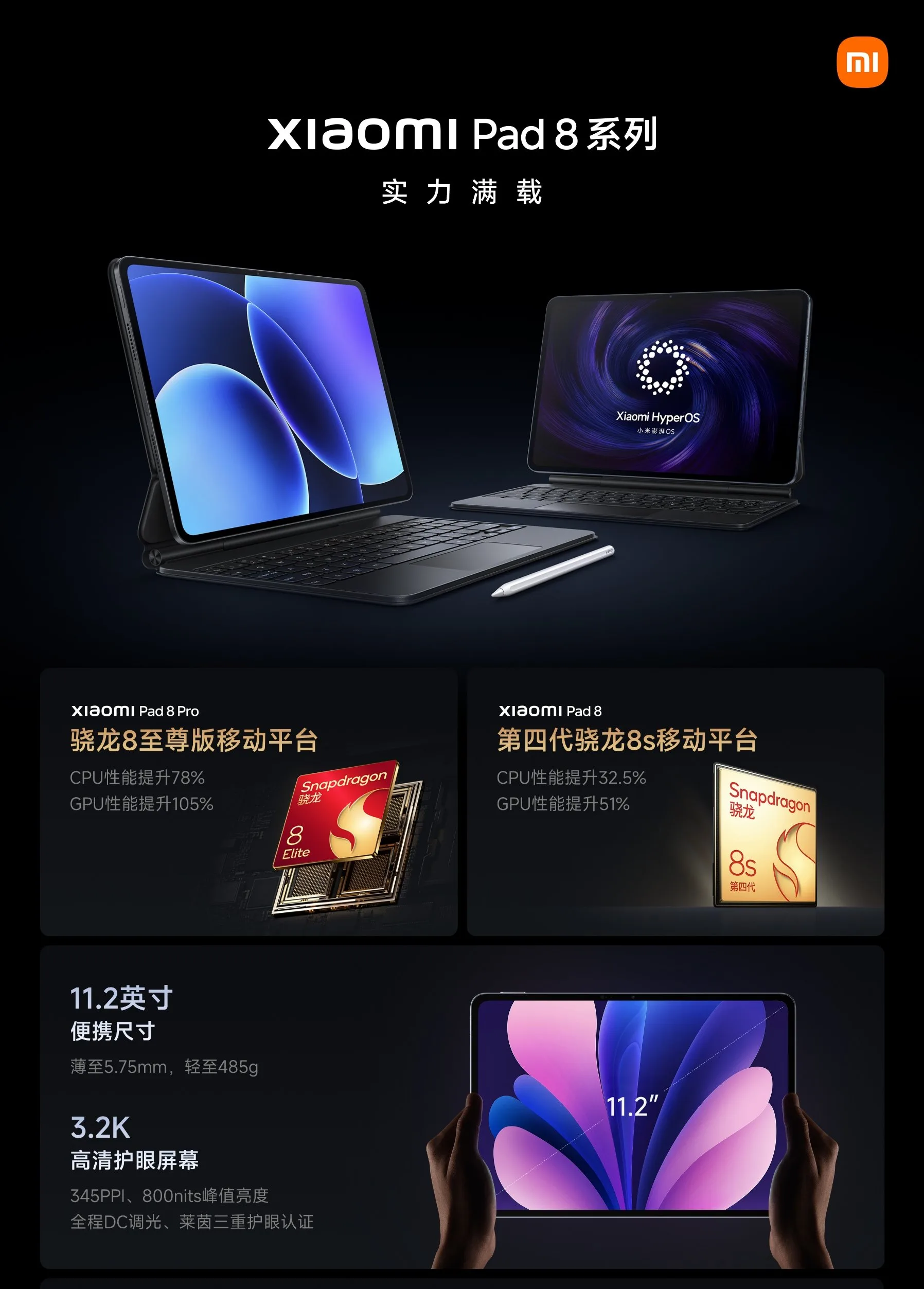 Xiaomi Pad 8 and 8 Pro Launch in China: Premium Tablets with Flagship Performance