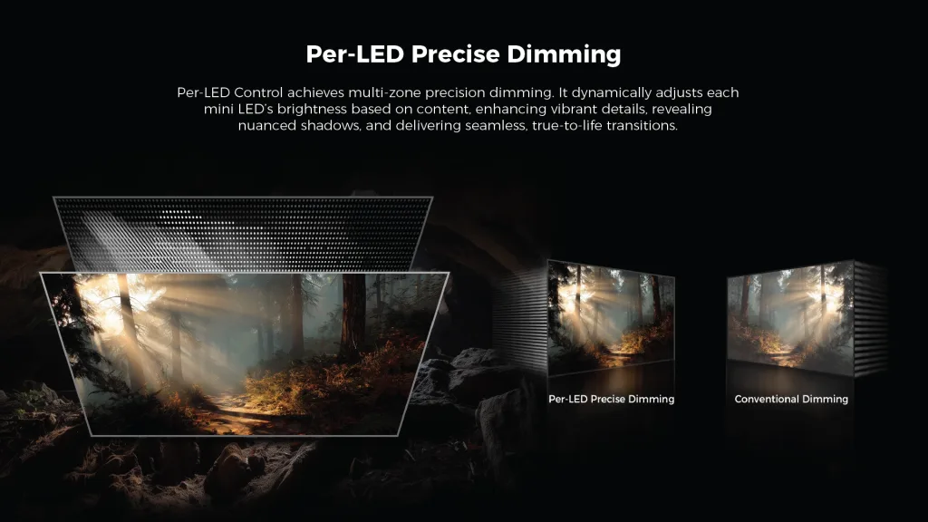 Haier Launches 100-Inch S90 QLED TV: Cinema Experience at ₹3.22 Lakh 2 Haier s90 3