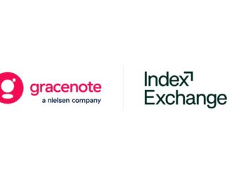 Index exchange