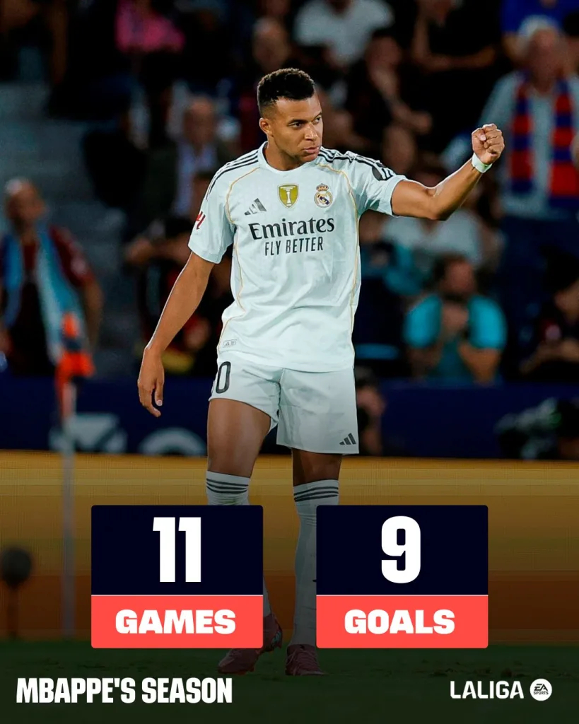 Atletico Madrid vs Real Madrid Preview: Prediction, Team News and Where to Watch the Match LIVE 2 Mbappe
