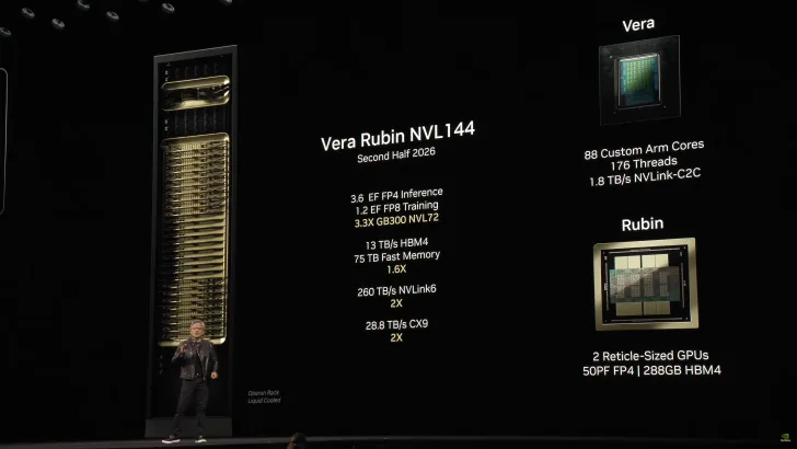 Openai nvidia 2