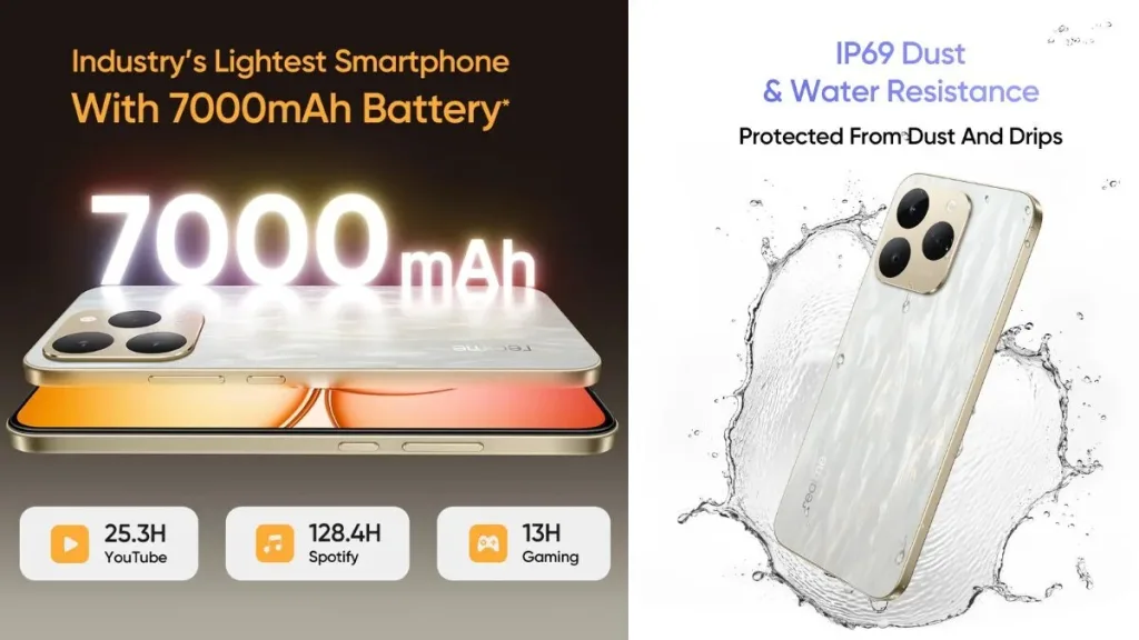 Realme 15T India Launch: Compact Powerhouse Under ₹25K 2 Realme 15t 2