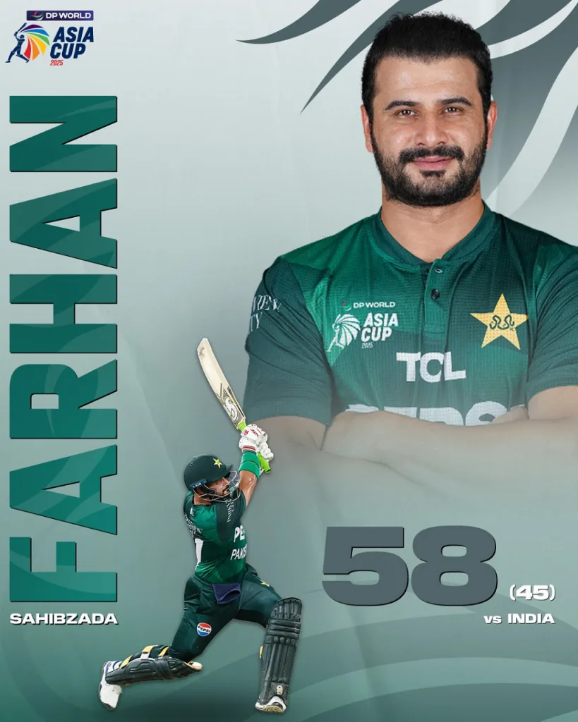 Sahibzada farhan