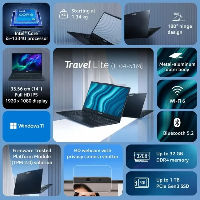 Travellite essential series 2