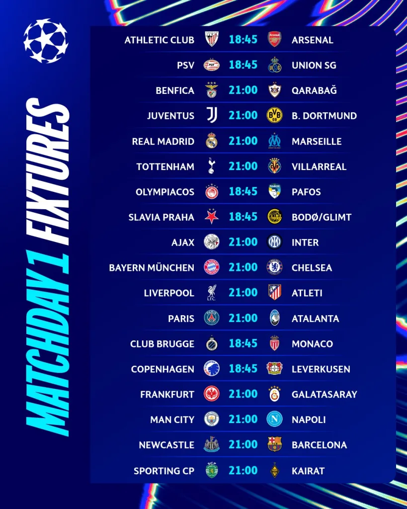 Ucl fictures