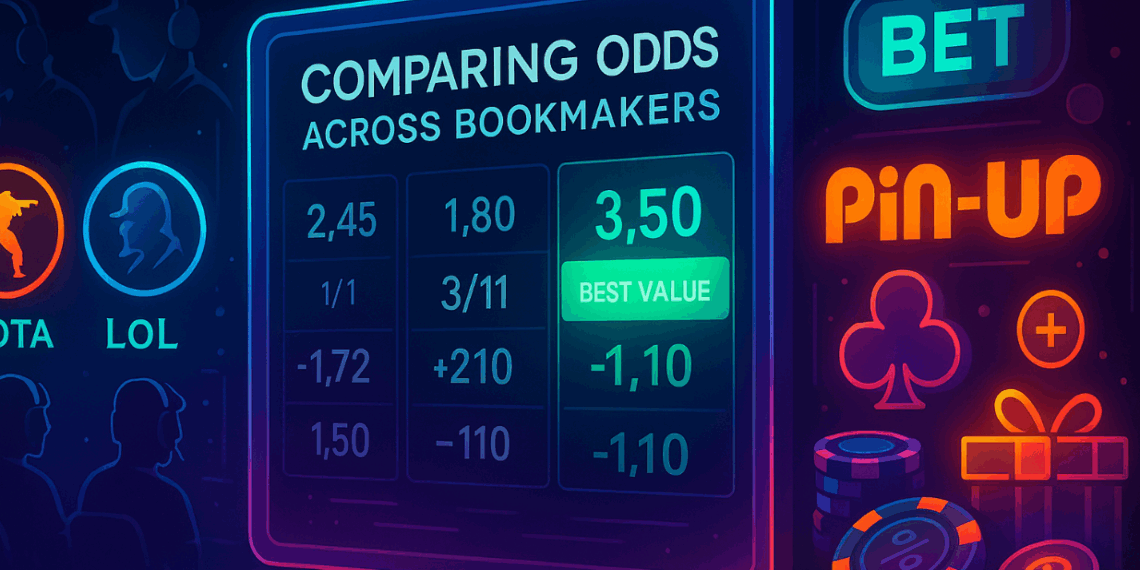 Comparing esports odds across bookmakers