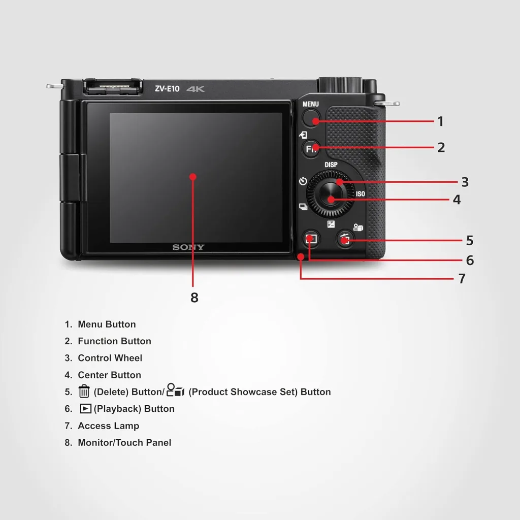 Sony Professional Cameras