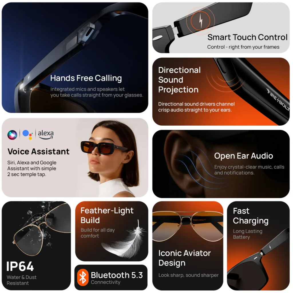 Fire-Boltt FireLens: India's First AI-Powered Smart Eyewear with 8MP Camera at ₹9,999-₹14,999