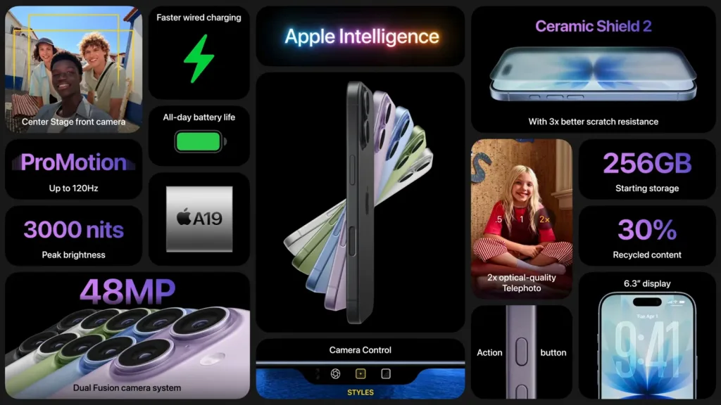 iPhone 17 Base Model vs Android Flagships: Why Apple's 2025 Entry Leads the Premium Segment 1 Iphone 17 4