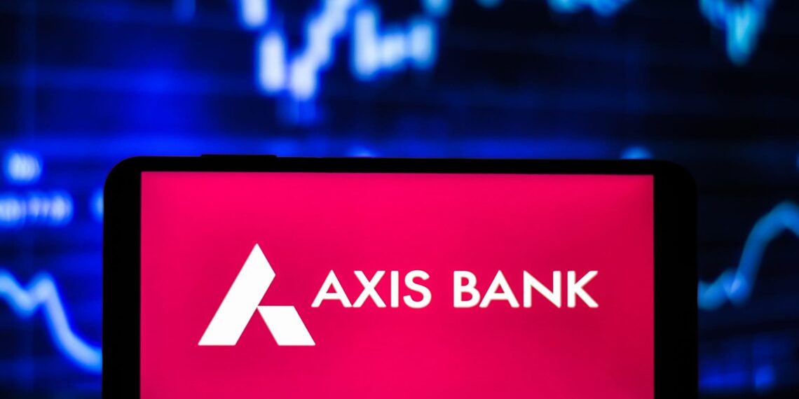 Axis Bank Share Price Today