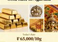 Gold Rate in Agartala