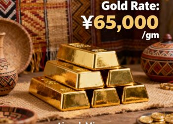 Gold Rate in Aizawl