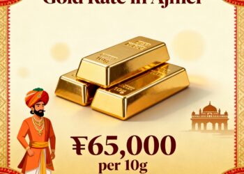 Gold Rate in Ajmer