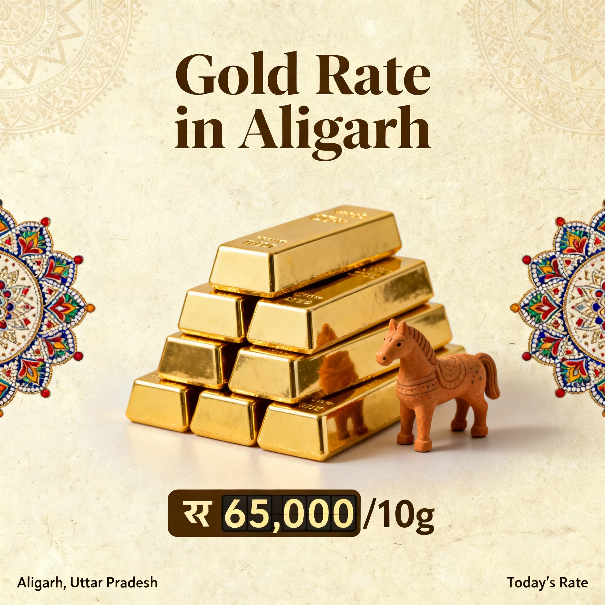 Gold Rate in Aligarh
