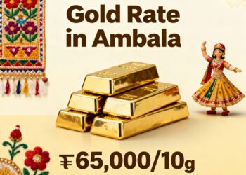 Gold Rate in Ambala