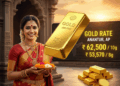 Gold rate in Anantapur