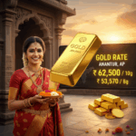 Gold Rate in Anantapur (6th July 2026)