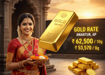 Gold rate in Anantapur