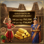 Gold Rate in Ananthapuramu (6th July 2026)