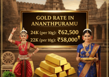 Gold Rate in Ananthapuramu