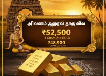 Gold Rate in Ariyalur