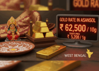Gold rate in Asansol