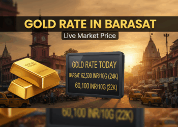 Gold Rate in Barasat