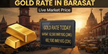 Gold Rate in Barasat