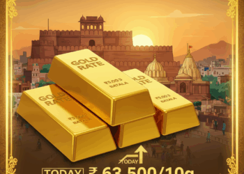 Gold Rate in Batala