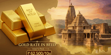 Gold Rate in Beed