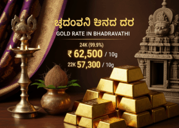 Gold rate in Bhadravathi