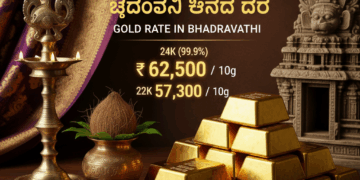 Gold rate in Bhadravathi
