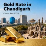 Gold Rate in Chandigarh (6th July 2026)