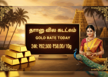 Gold rate in Cuddalore